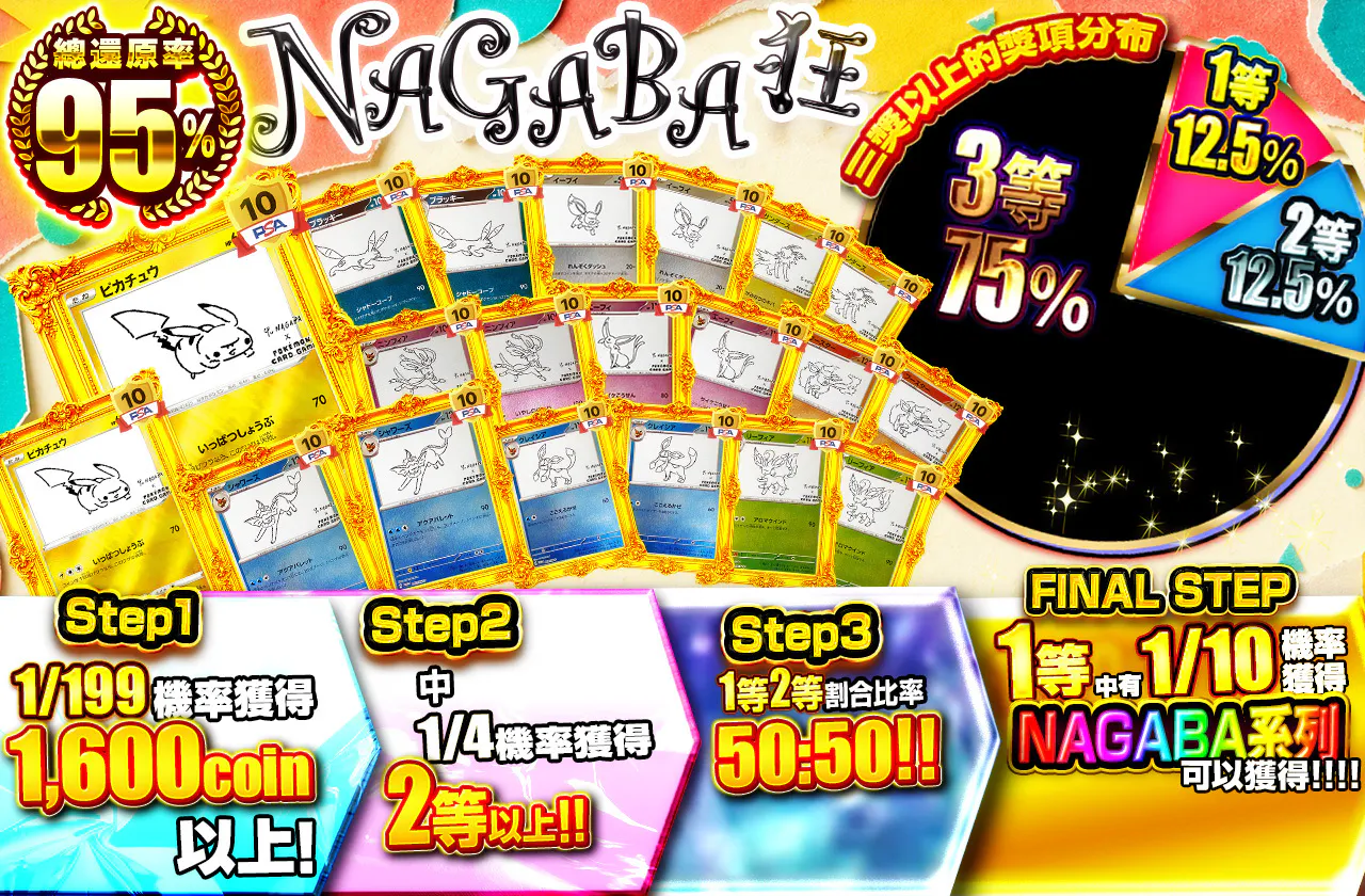 NAGABA狂