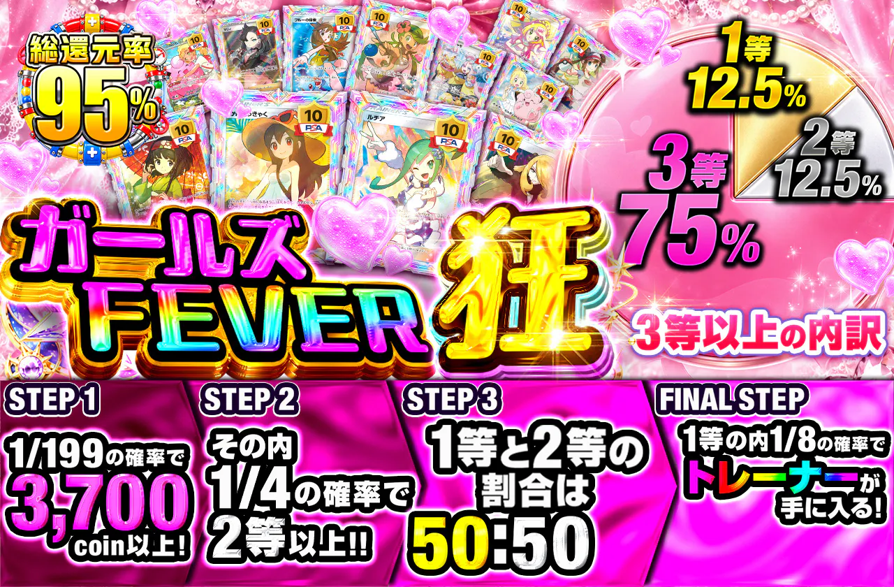 ガールズFEVER狂