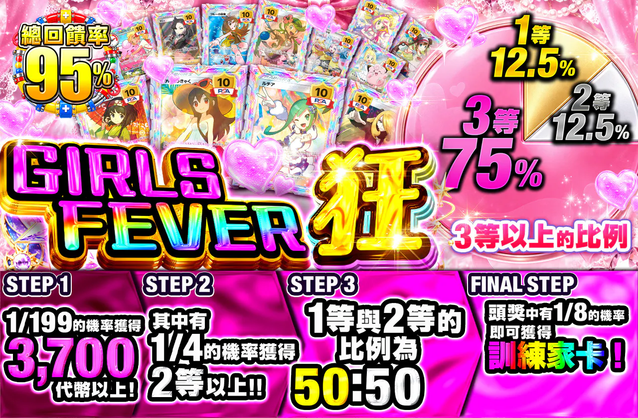 ガールズFEVER狂