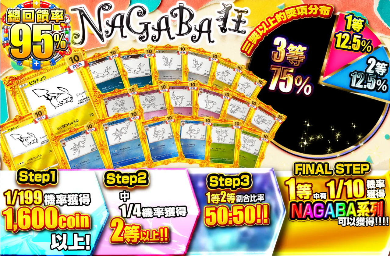 NAGABA狂