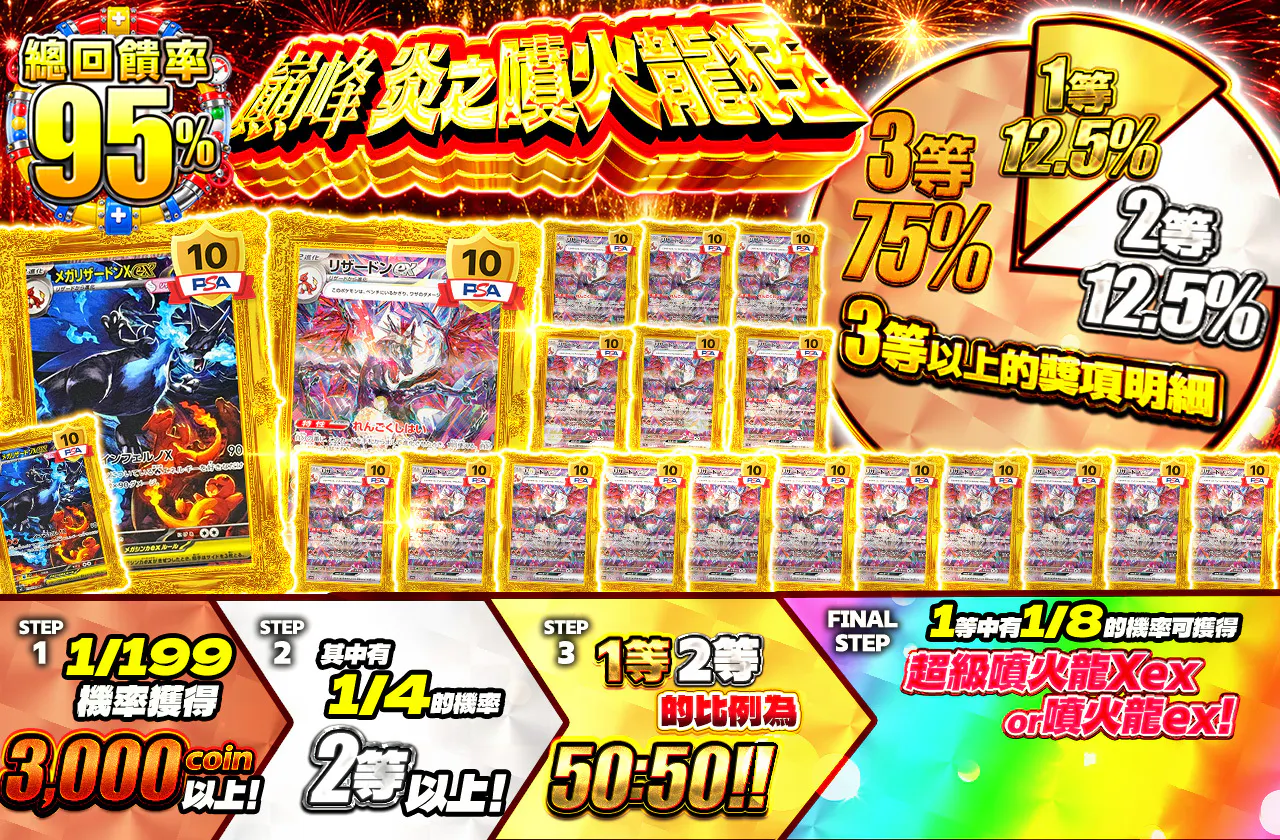 絶頂 炎リザ狂