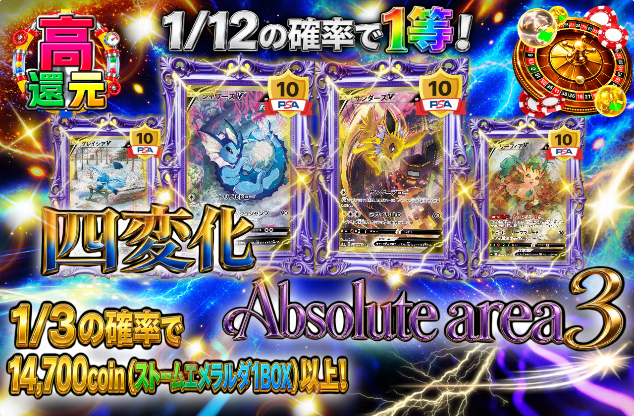 四変化 Absolute area 3