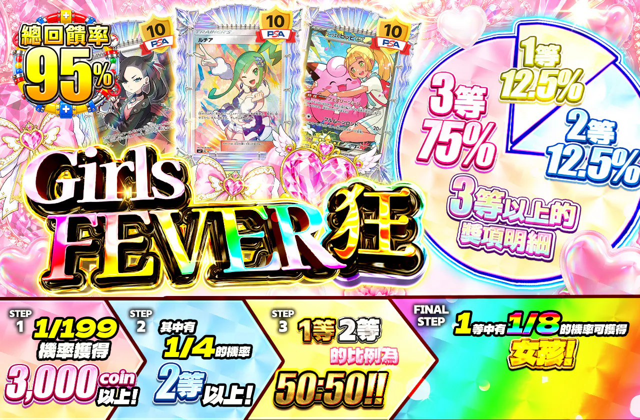 ガールズFEVER狂