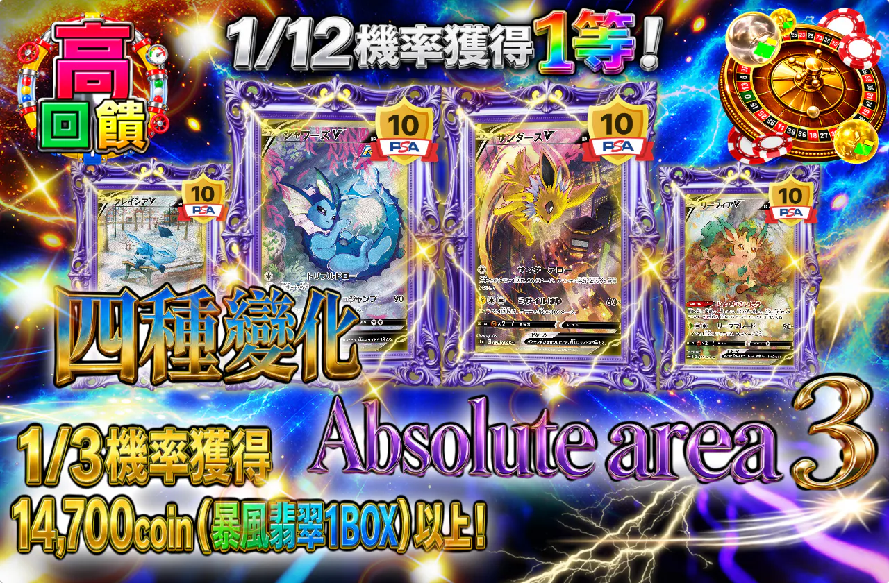 四変化 Absolute area 3