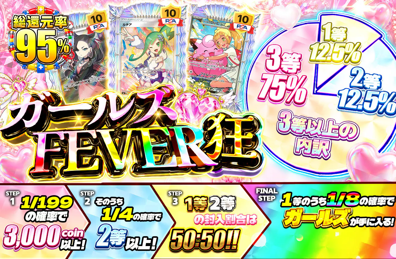 ガールズFEVER狂