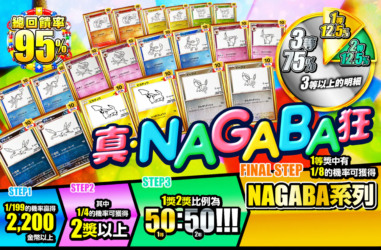 真・NAGABA狂