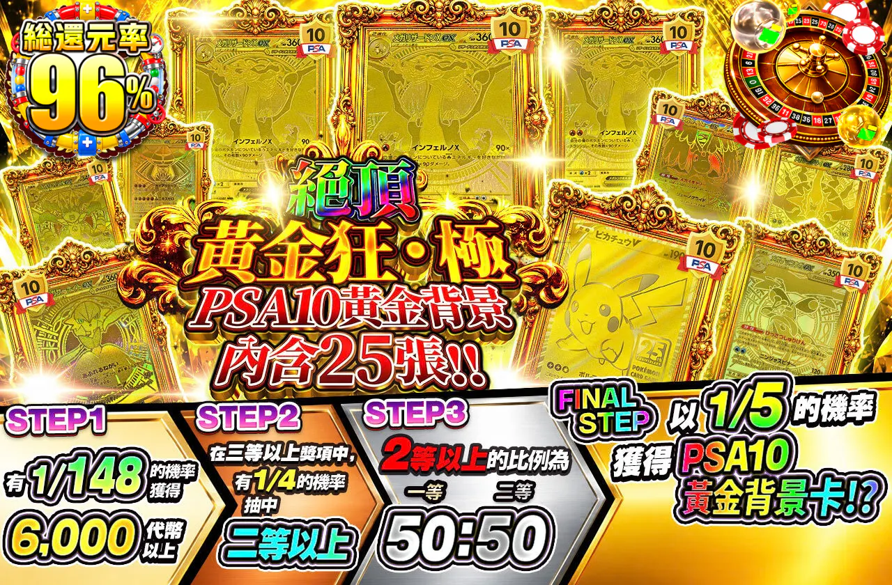絶頂・黄金狂