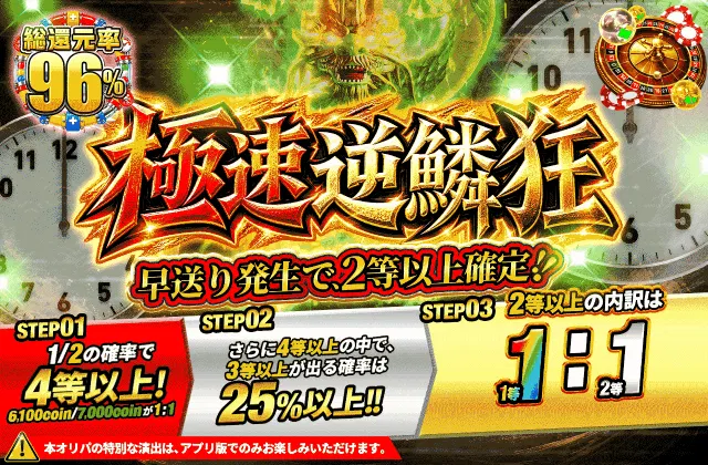 極速逆鱗狂