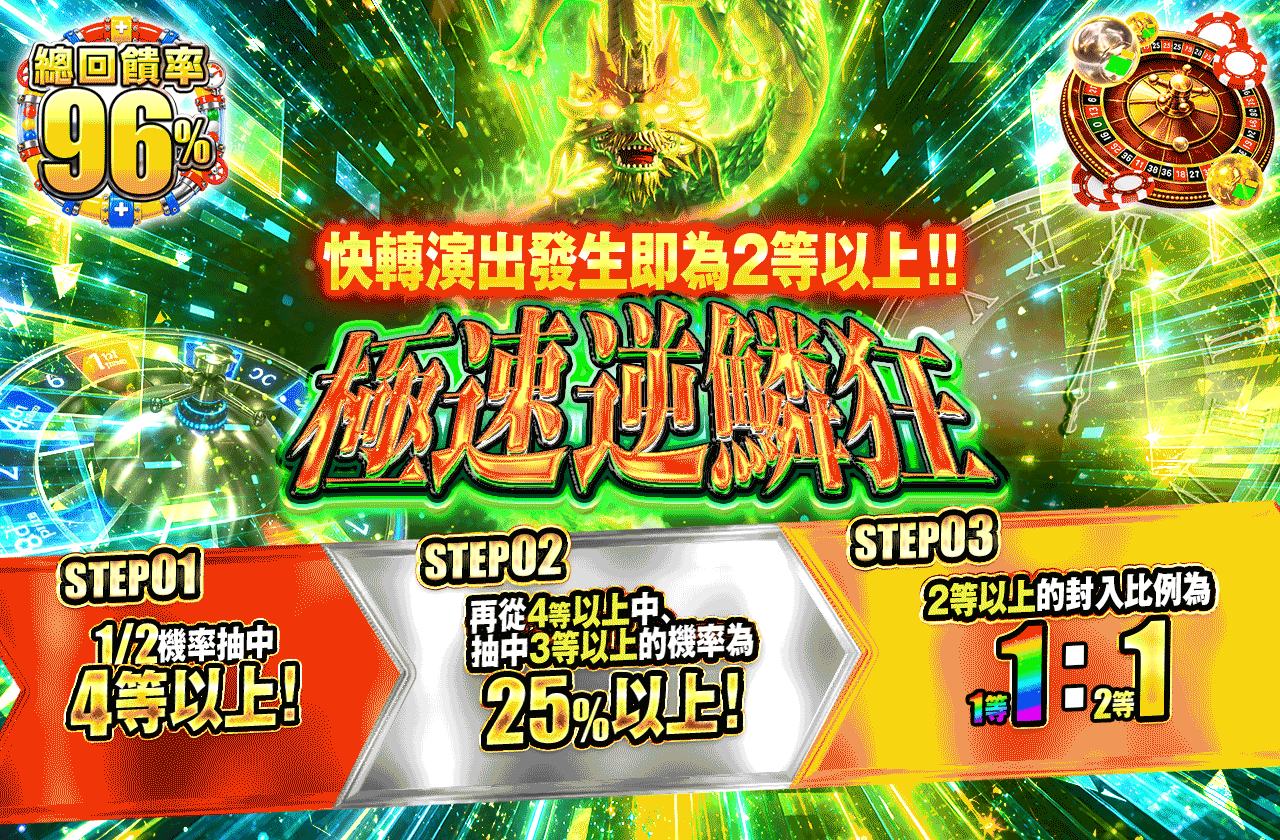 極速逆鱗狂
