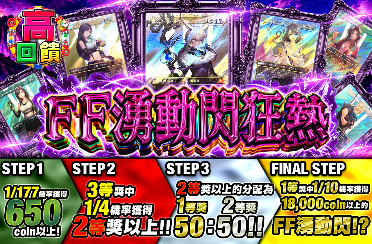 FFサージ狂