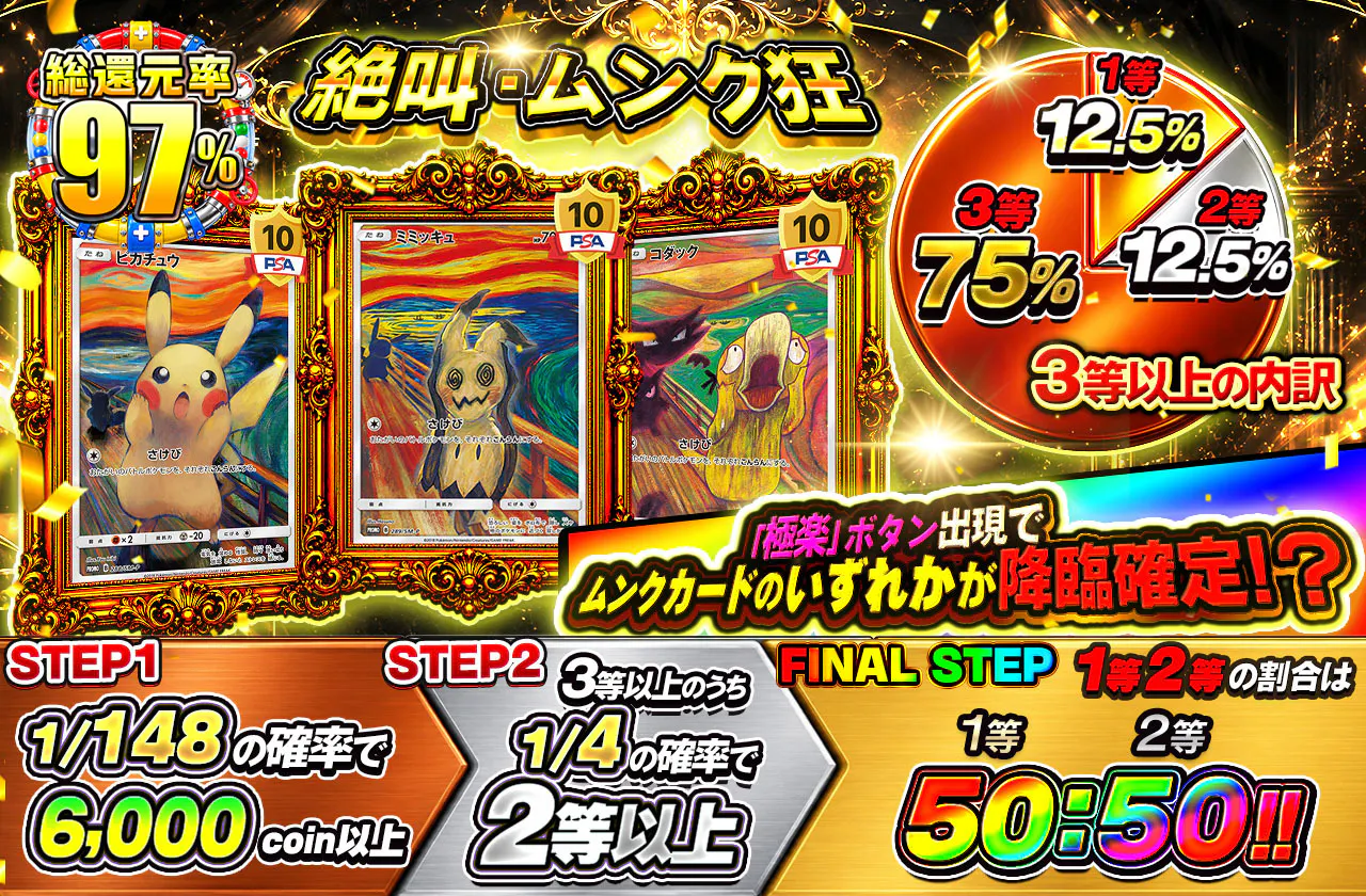 絶叫・ムンク狂