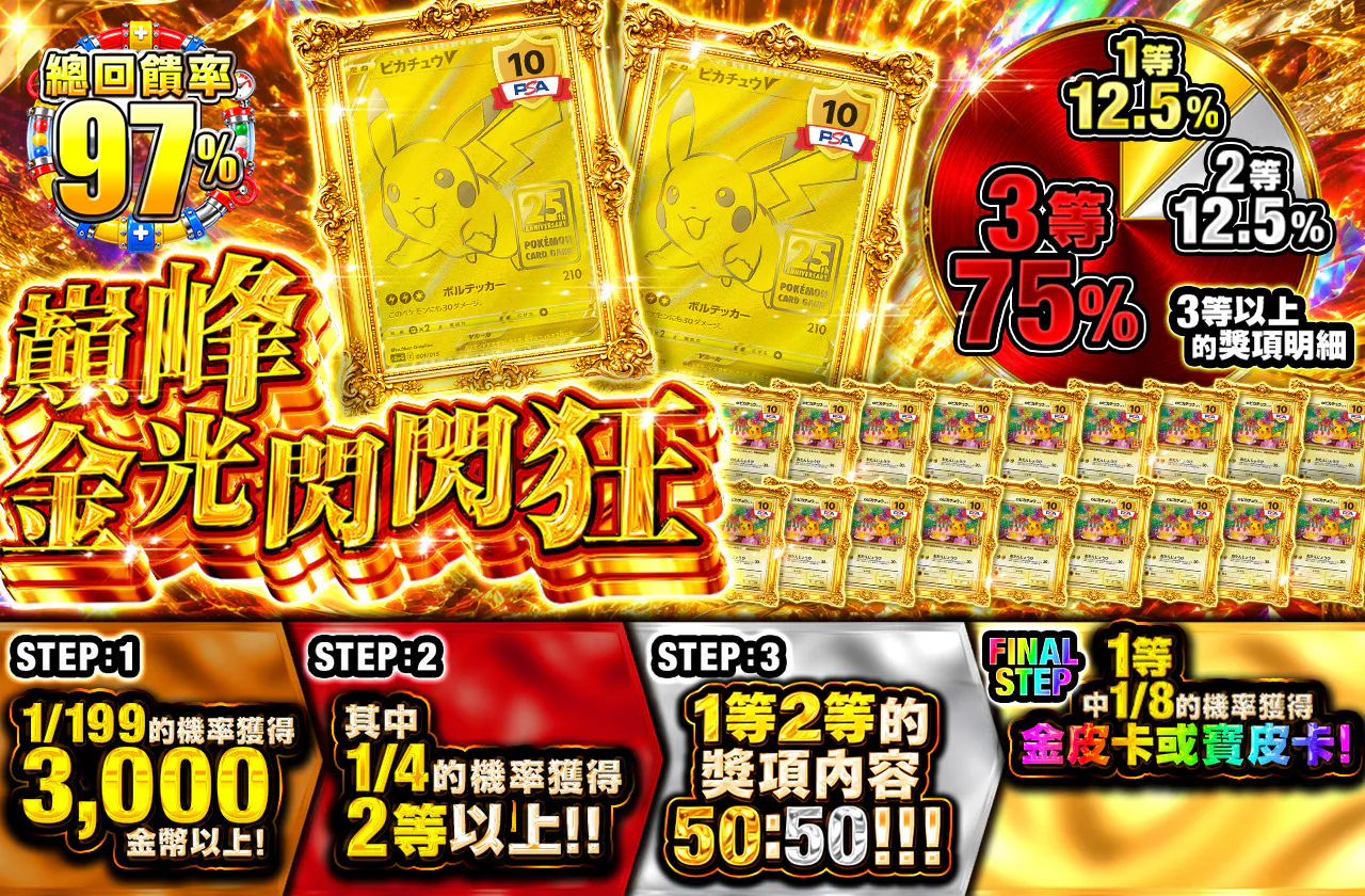 絶頂 金ピカ狂