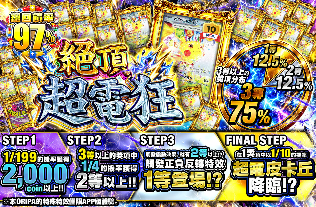 絶頂 超電狂