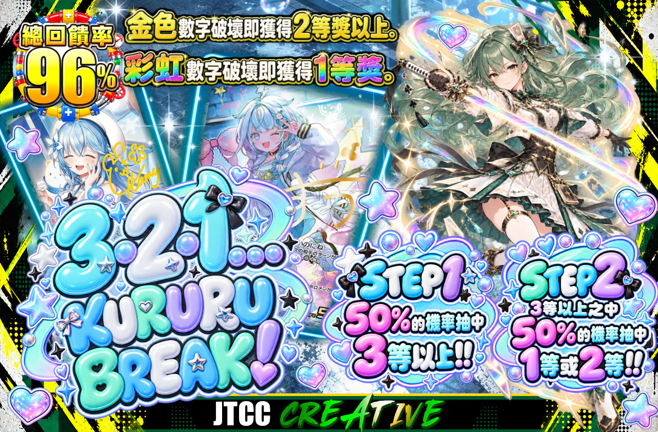 3・2・1…KURURU BREAK!