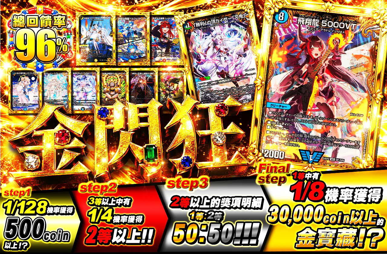 金閃狂