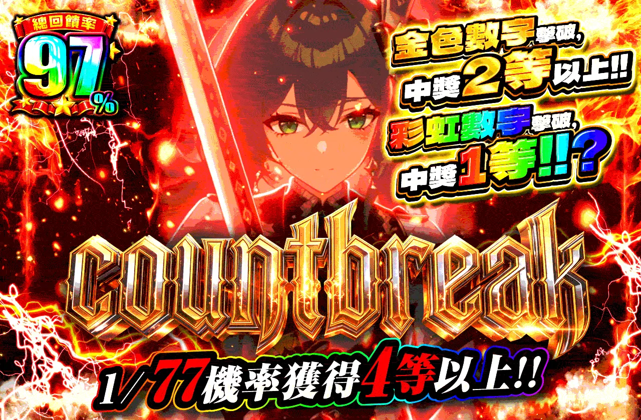 countbreak