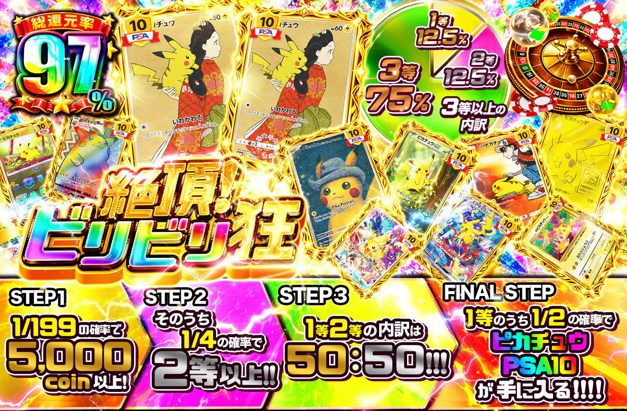 絶頂！ビリビリ狂