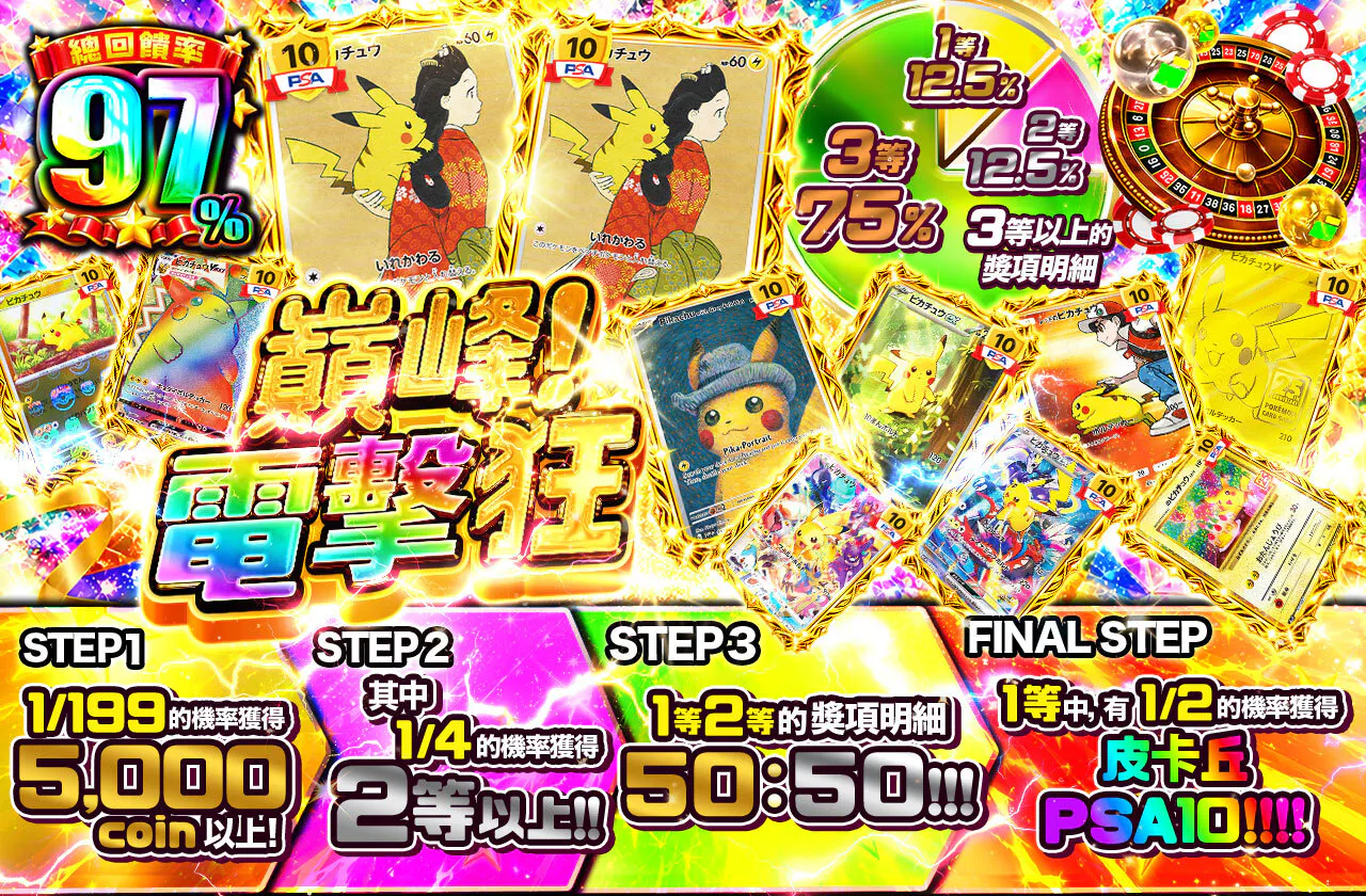 絶頂!ビリビリ狂