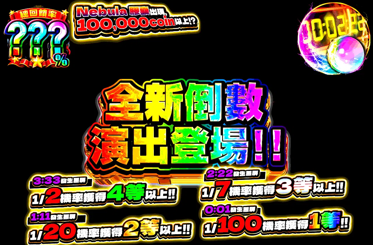 新カウントダウン演出登場！！