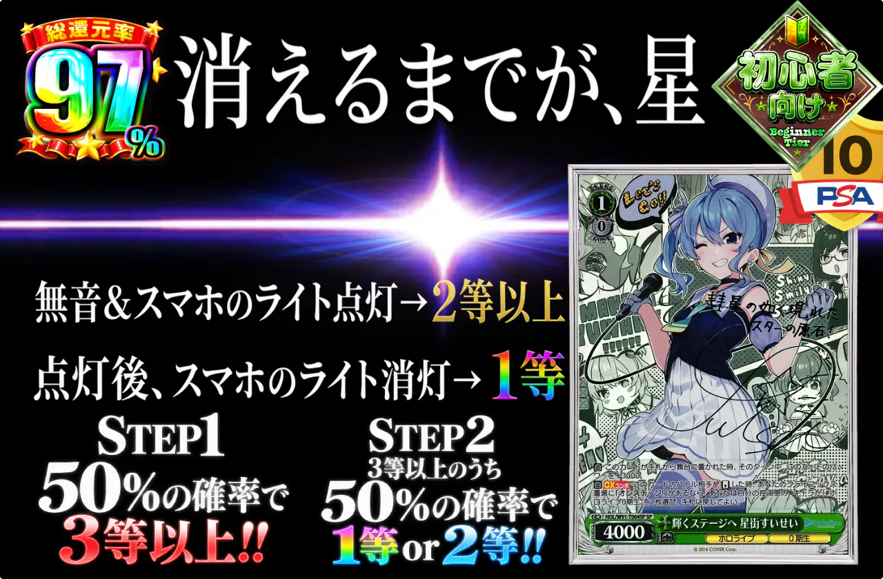 消えるまでが、星