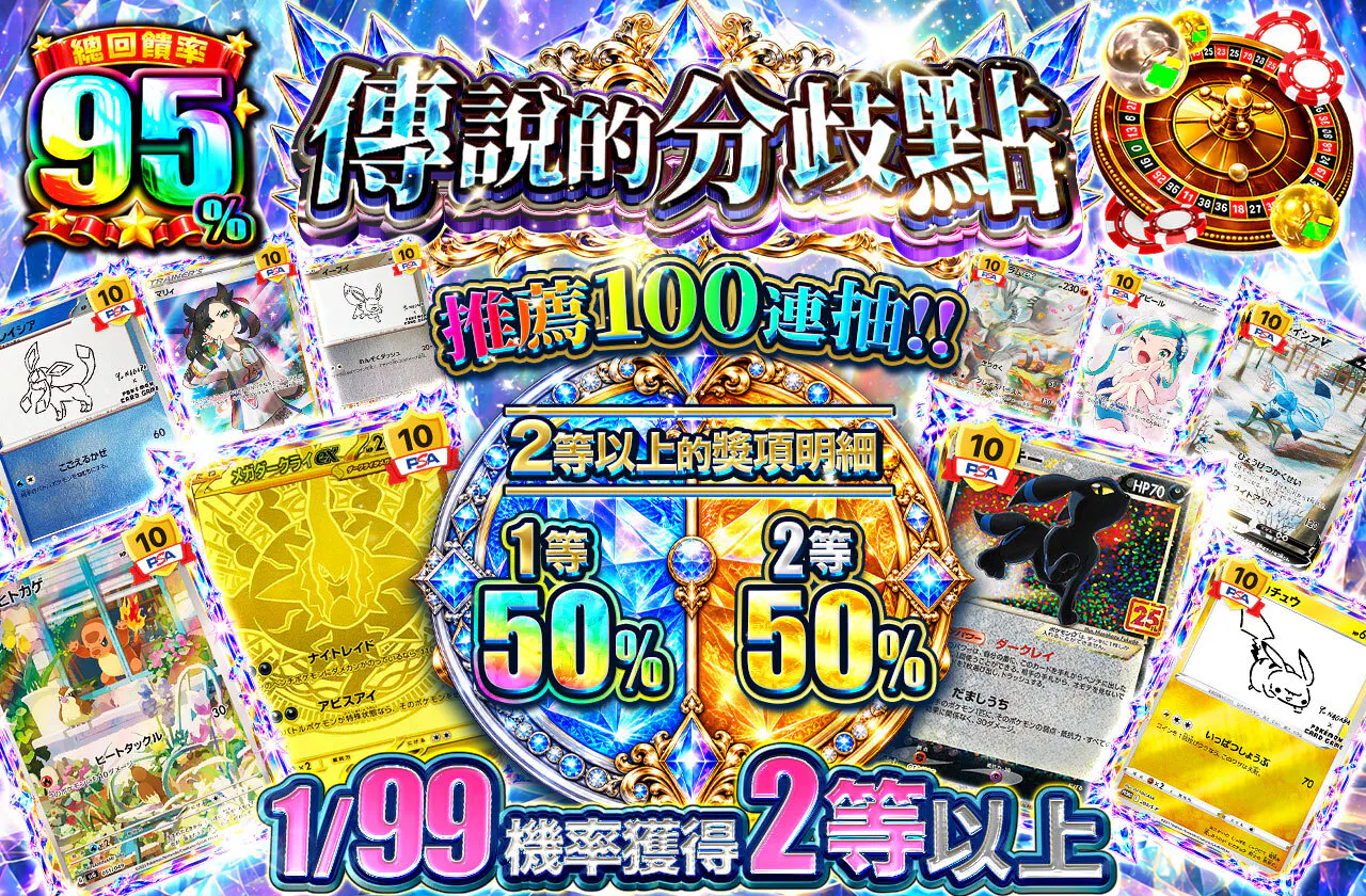 伝説の分岐点