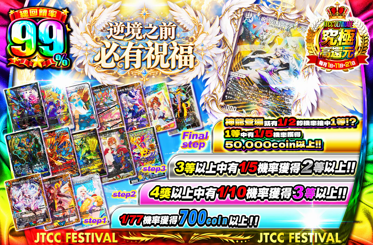 逆境の前に祝福あり