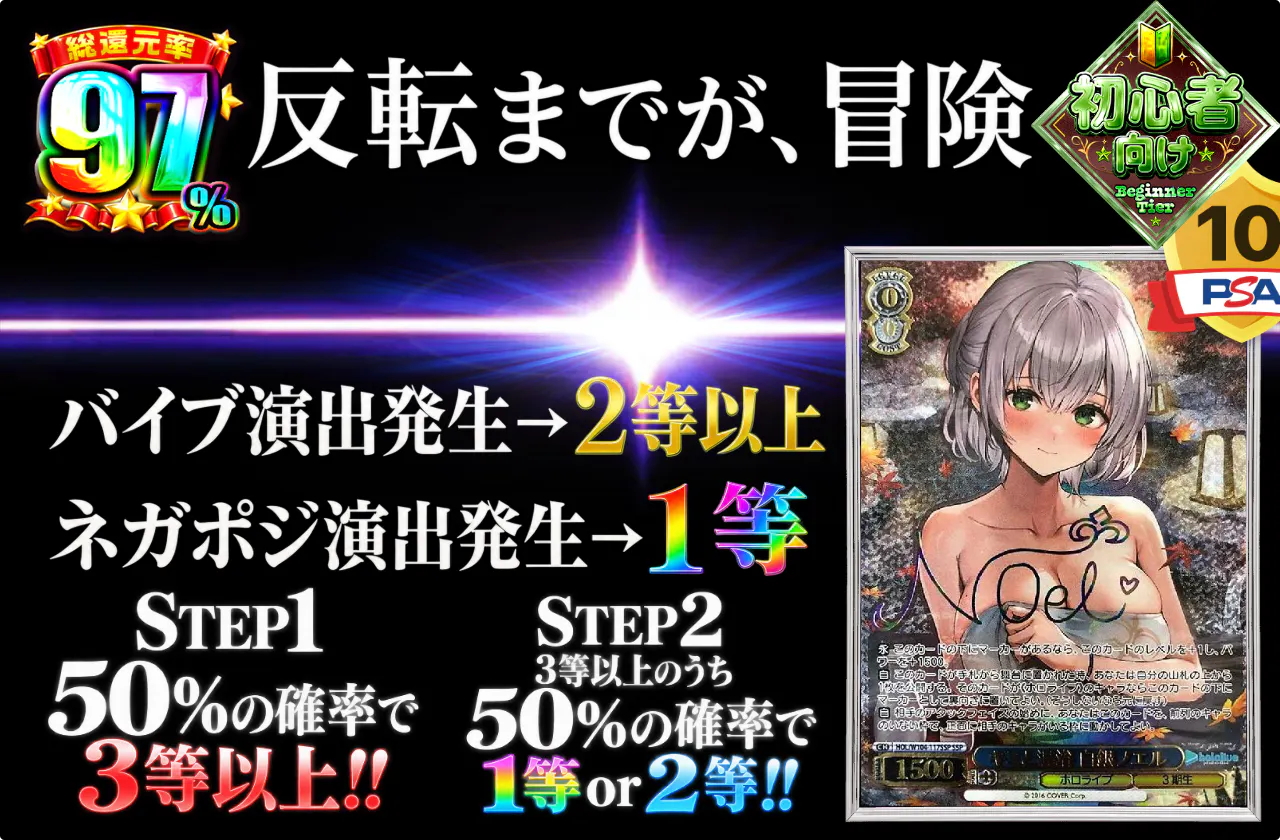 反転までが、冒険