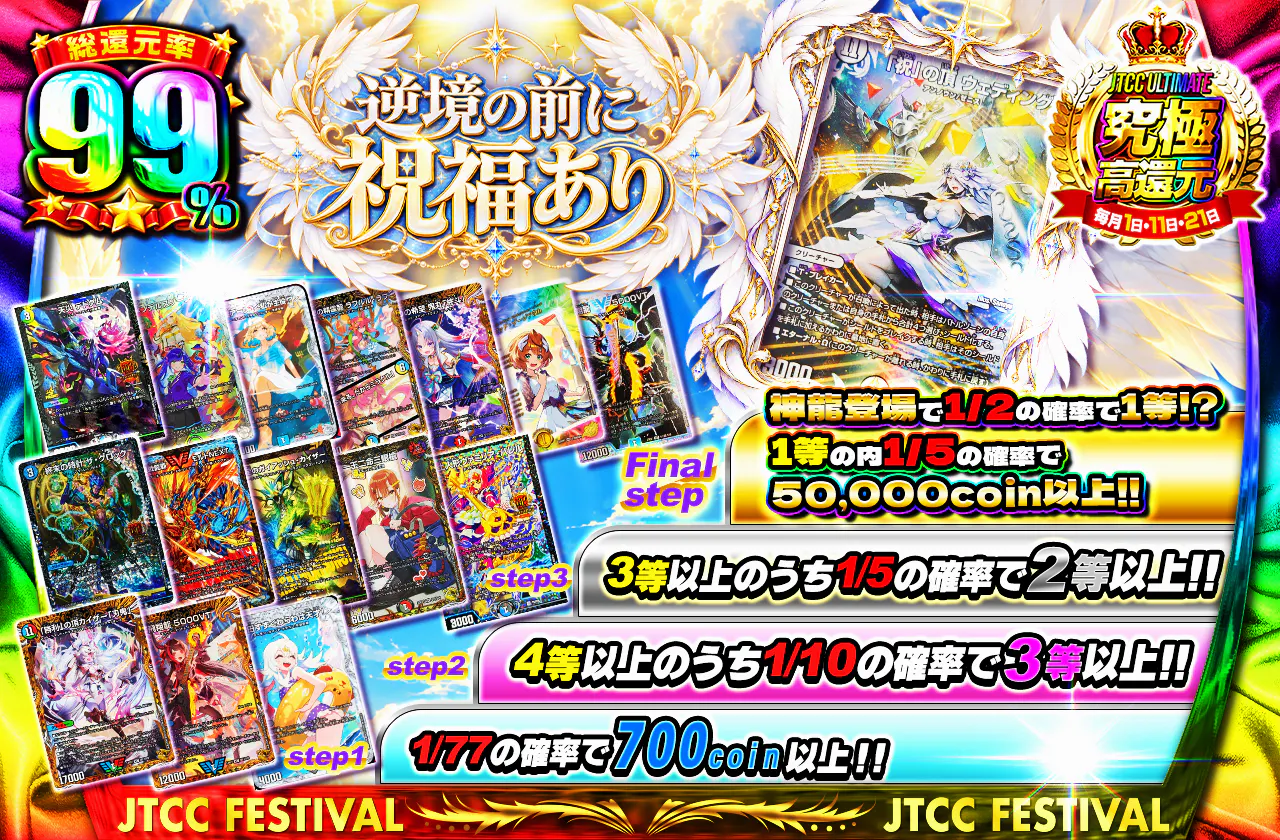 逆境の前に祝福あり
