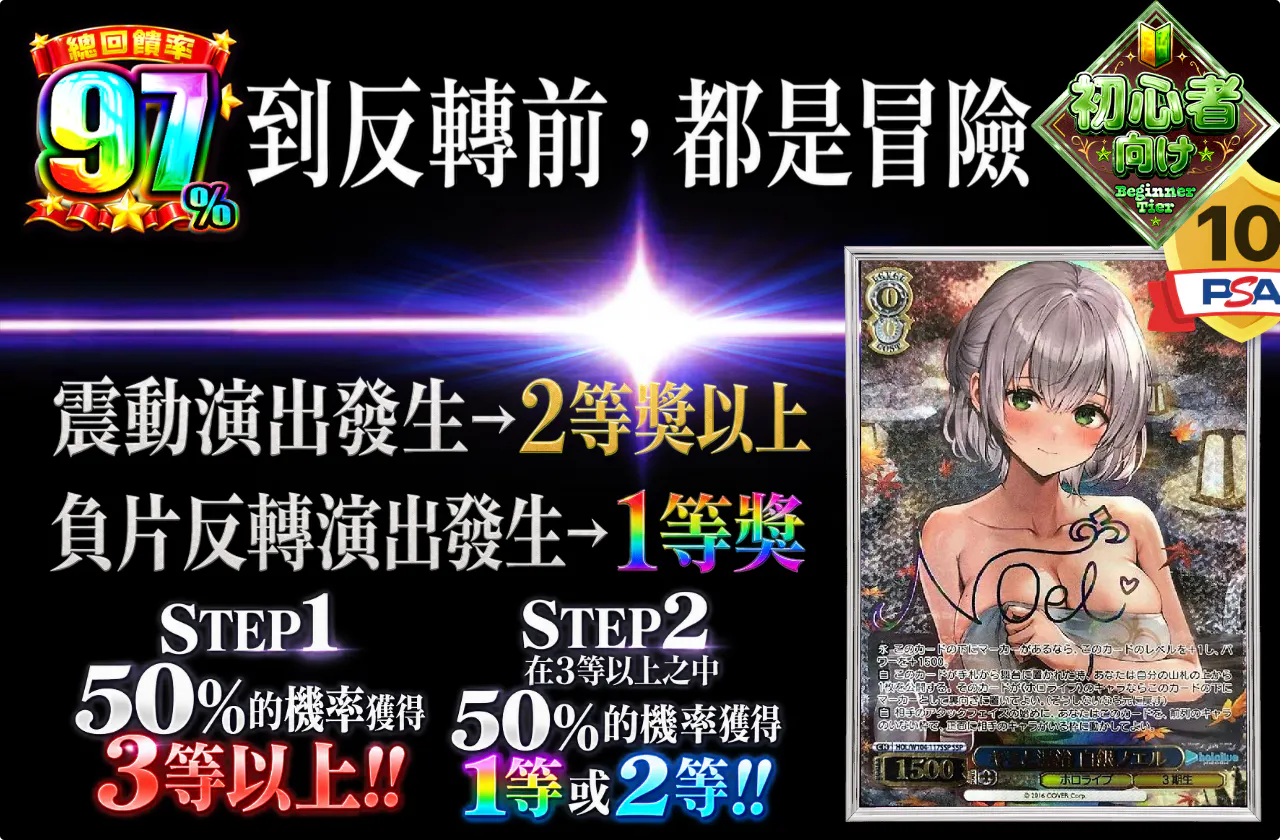 反転までが、冒険