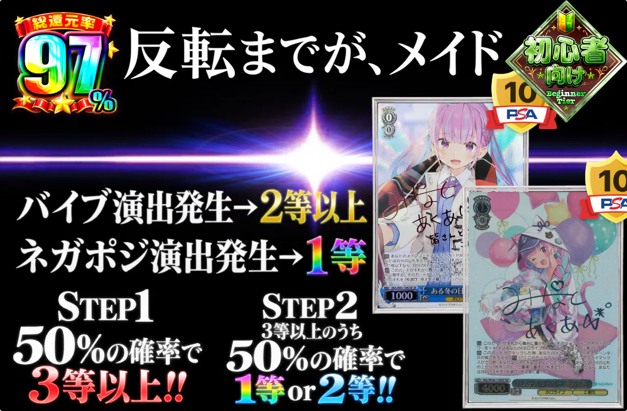 反転までが、メイド