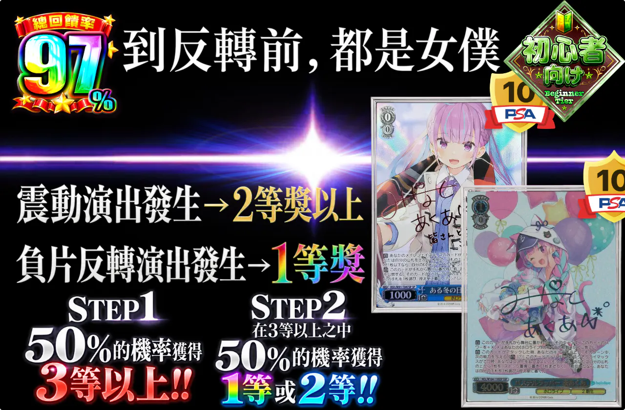 反転までが、メイド