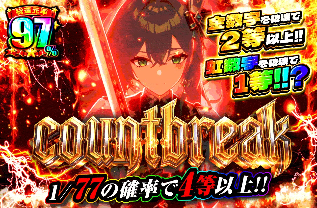 countbreak