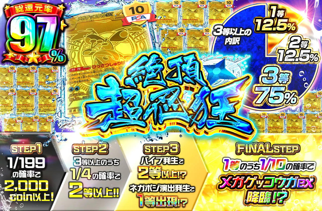 絶頂 超忍狂