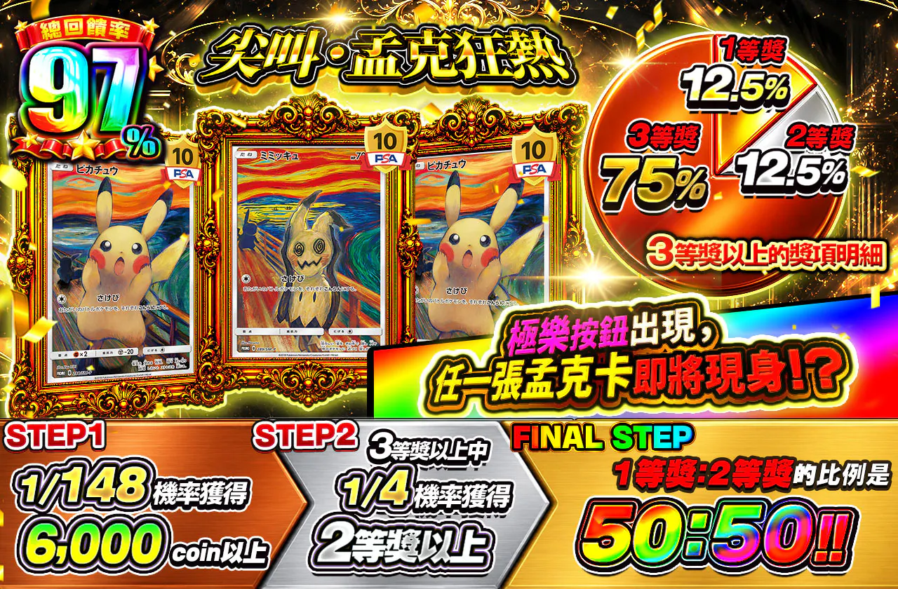 絶叫・ムンク狂