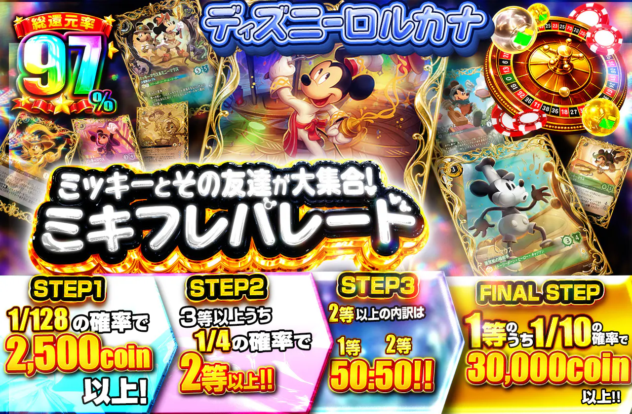 ミッキーとその友達が大集合！ミキフレパレード
