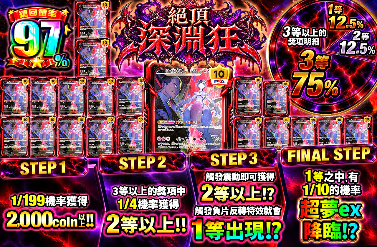 絶頂 深淵狂