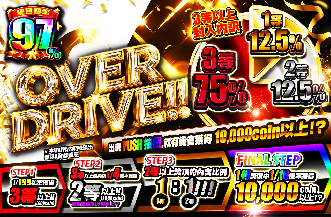 OVER DRIVE!!