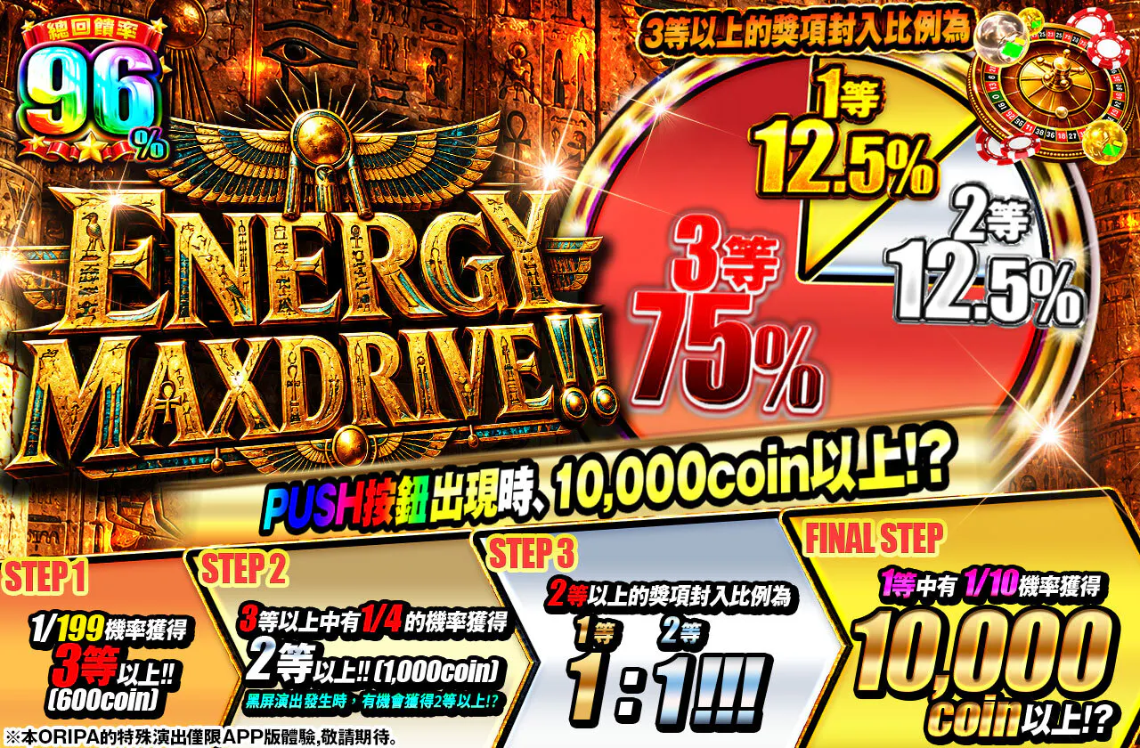 ENERGY MAXDRIVE!!