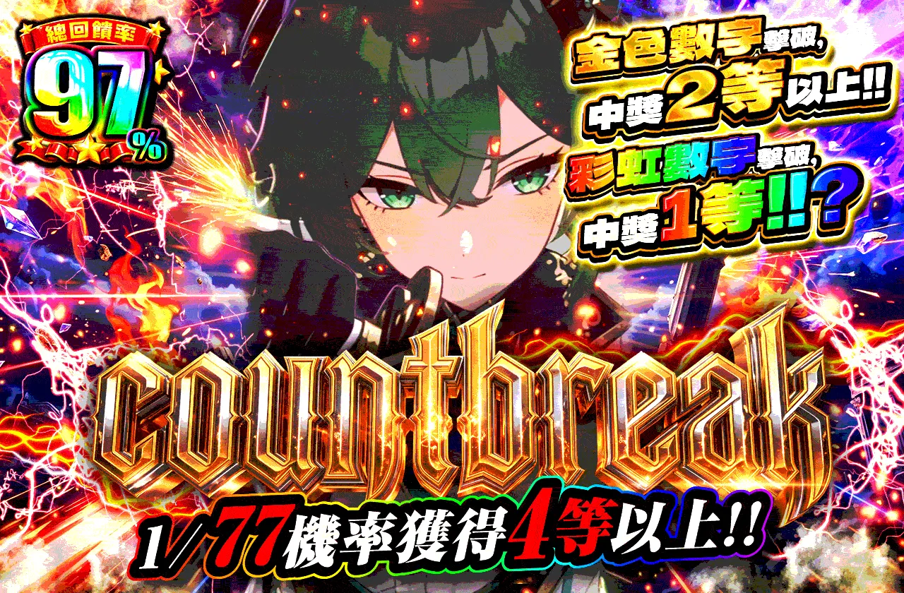 countbreak