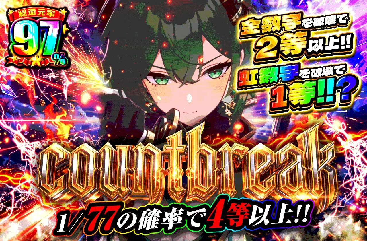 countbreak