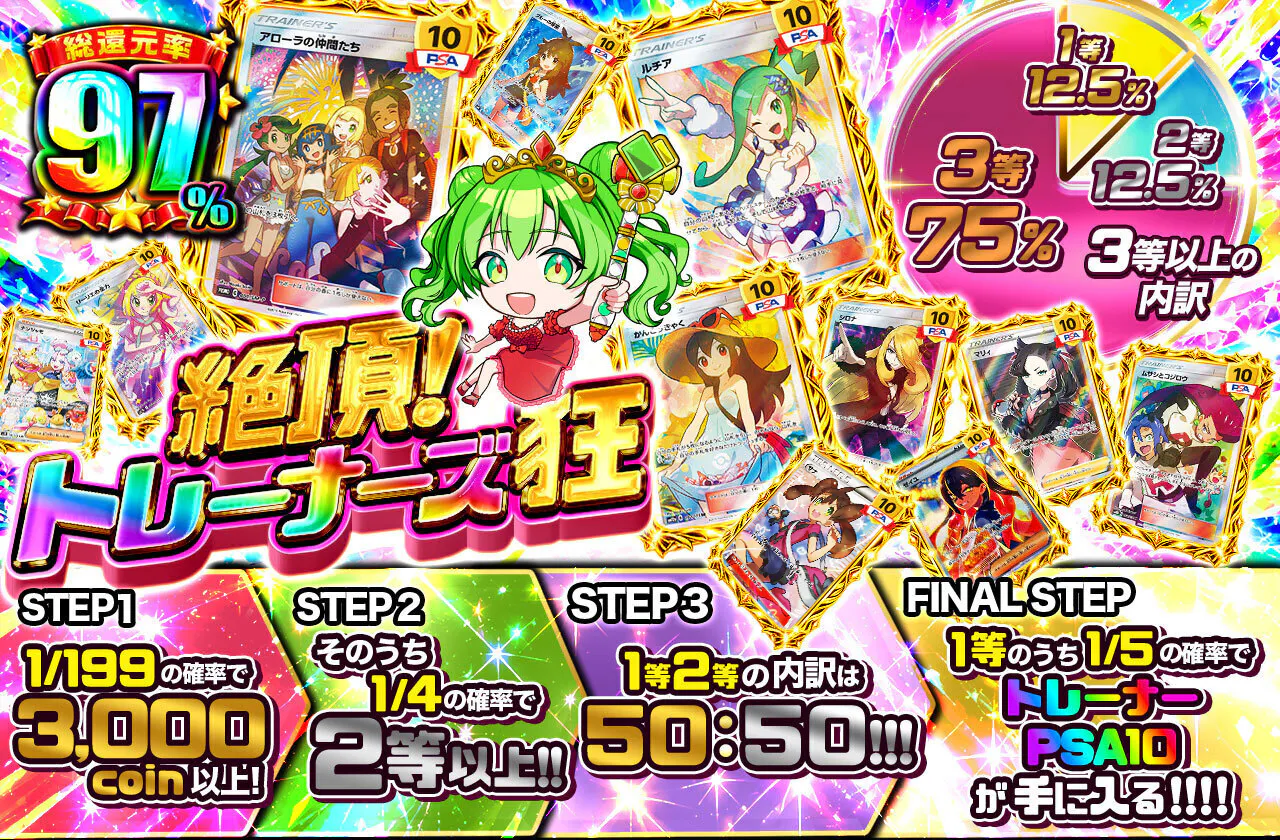 絶頂！トレーナーズ狂