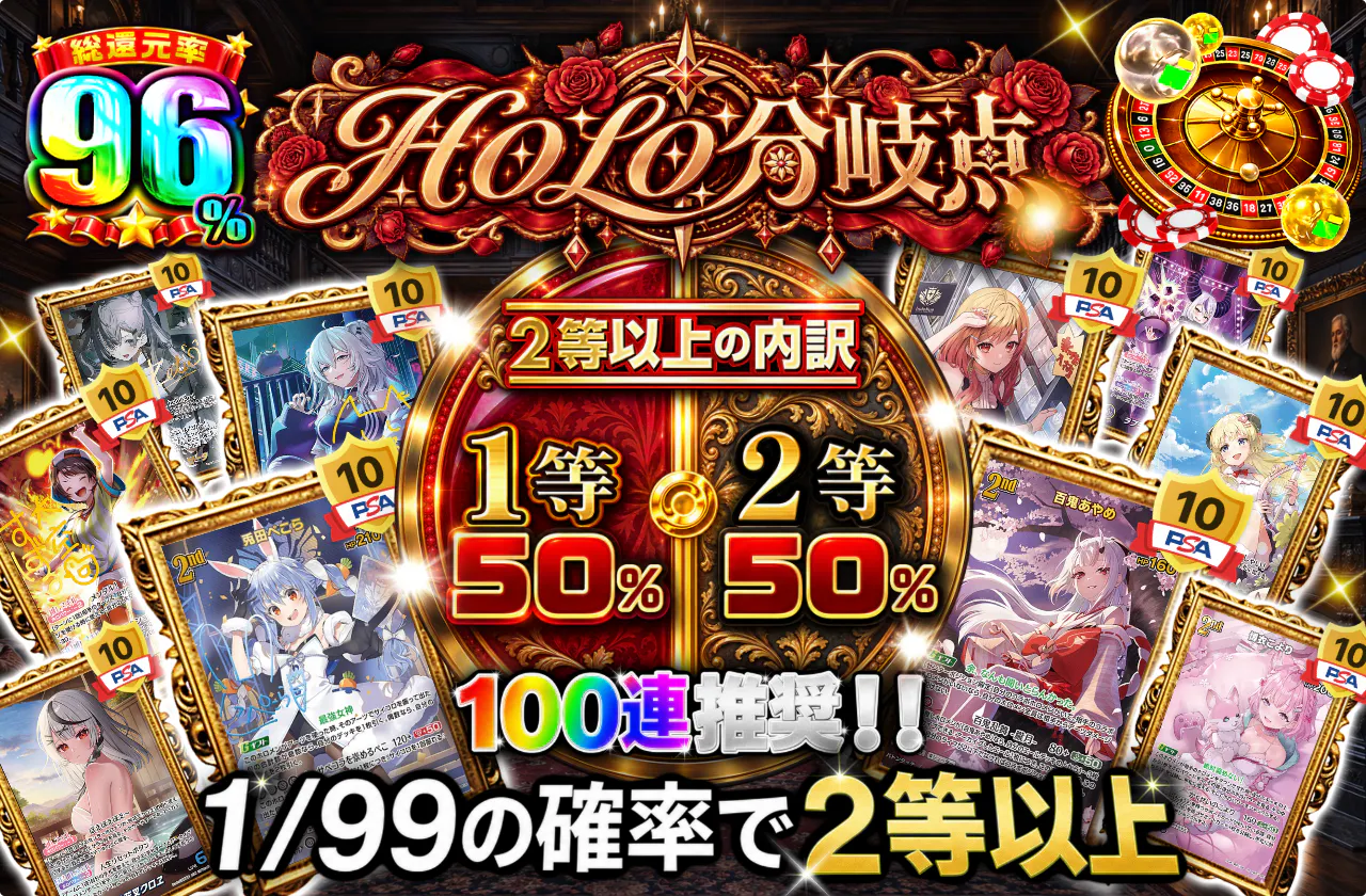 HOLO分岐点