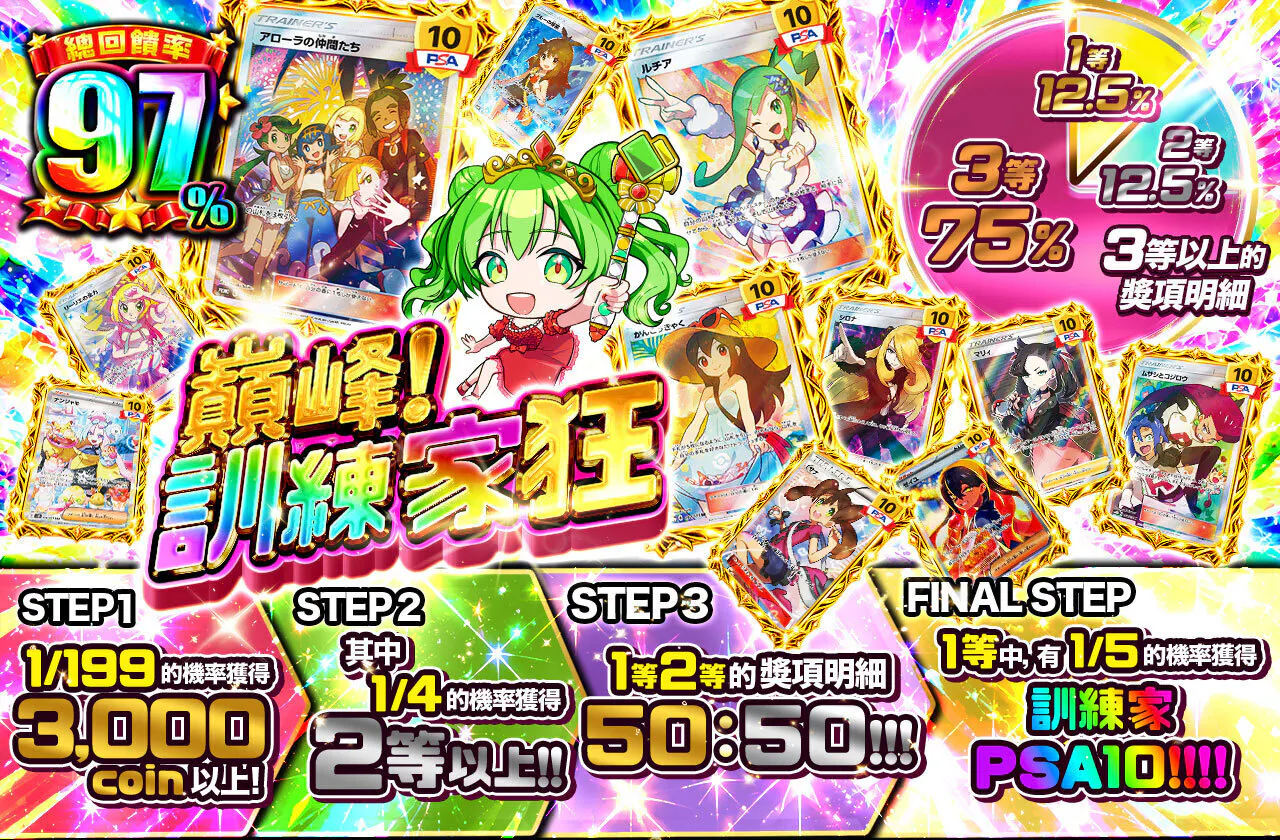 絶頂！トレーナーズ狂