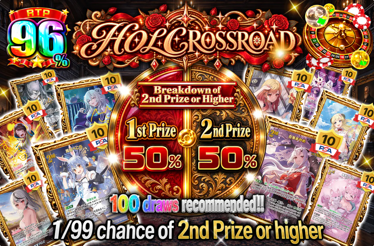 HOLO分岐点