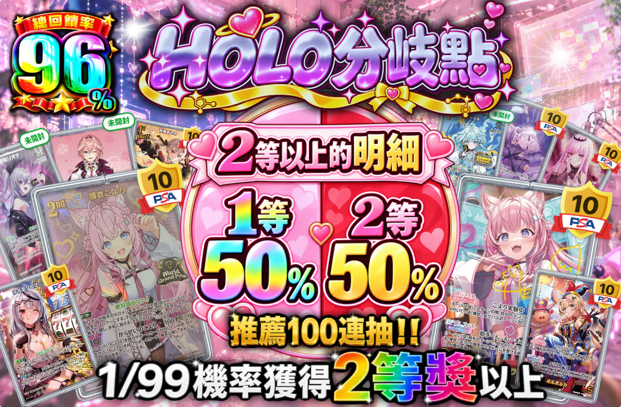HOLO分岐点