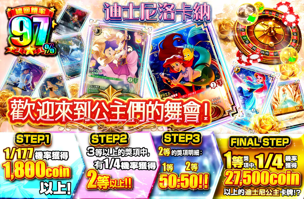 プリンセスたちの舞踏会へようこそ！