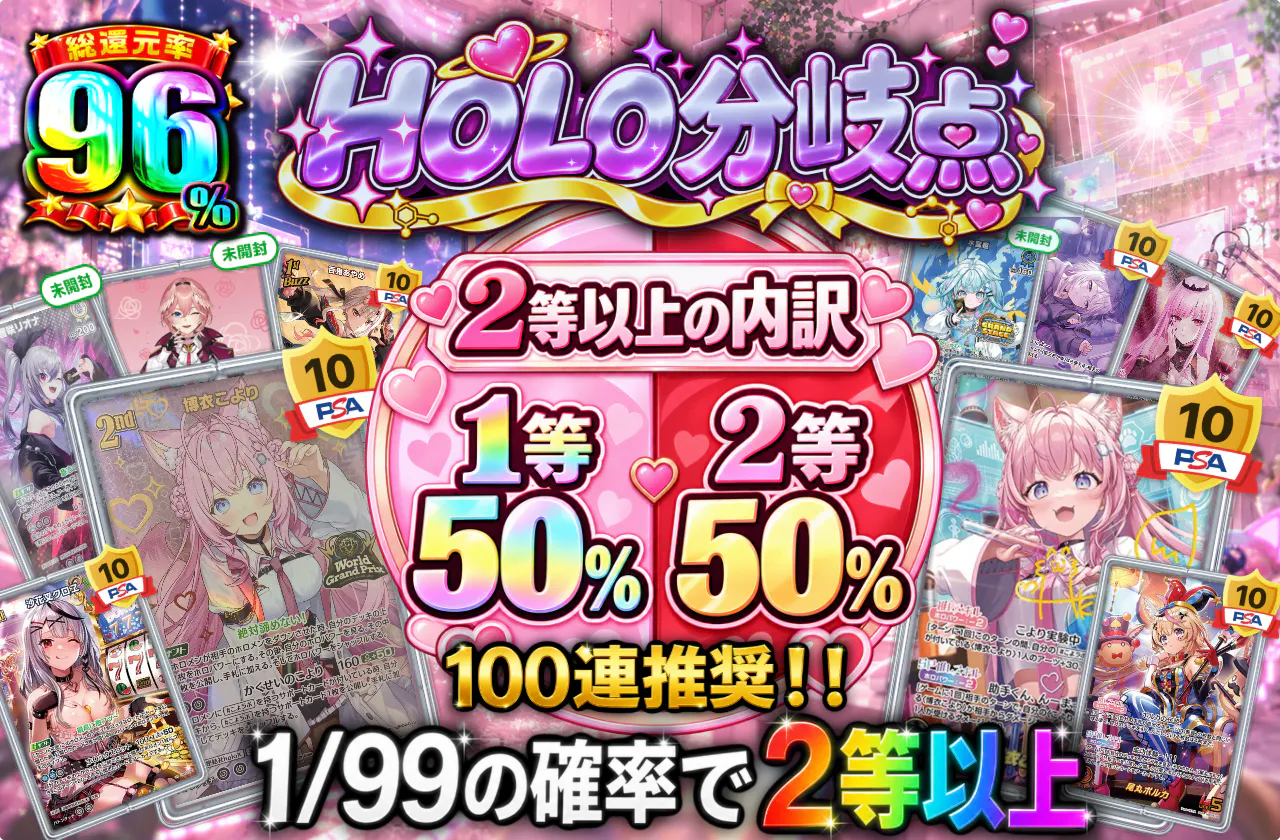 HOLO分岐点