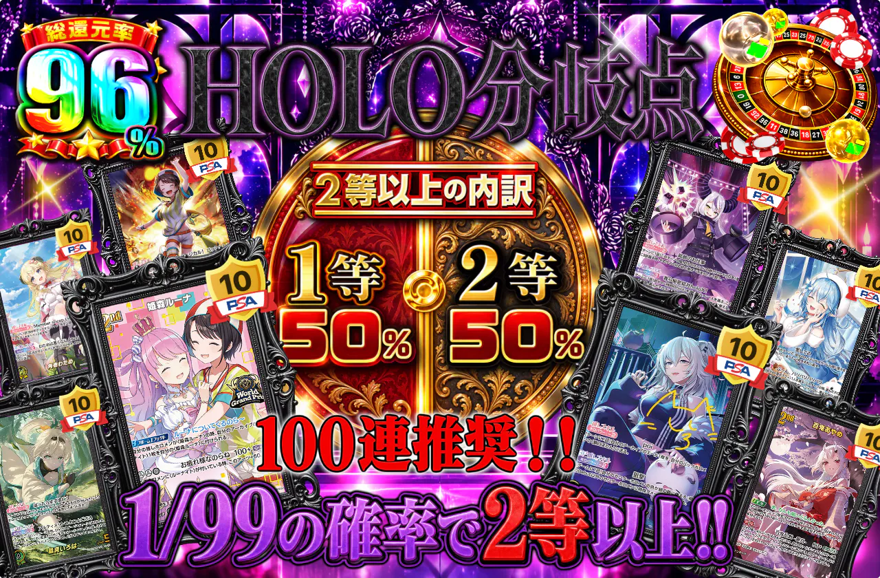 HOLO分岐点