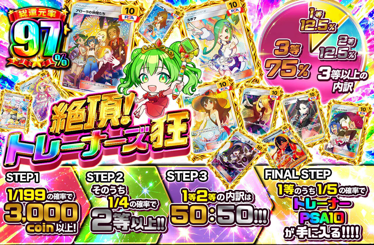 絶頂！トレーナーズ狂