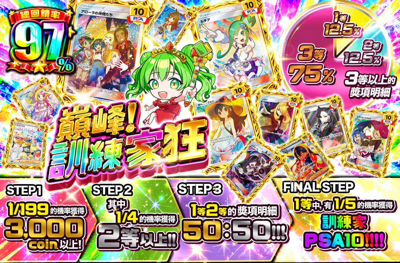 絶頂！トレーナーズ狂